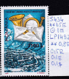 1999 Ziua marcii postale LP1492 MNH Pret 0,7+1 Lei, Posta, Nestampilat
