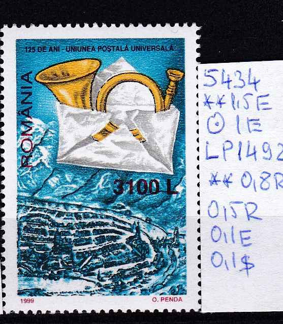 1999 Ziua marcii postale LP1492 MNH Pret 0,7+1 Lei