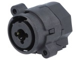 Soclu Jack 6,3mm XLR THT Mamă Drept