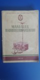 Myh 41s - Manualul radiotelegrafistului - ed 1956