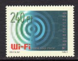 UNGARIA 2006, Internet, serie neuzata, MNH