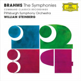 Brahms: The Symphonies | Pittsburgh Symphony Orchestra, William Steinberg, Clasica, Deutsche Grammophon