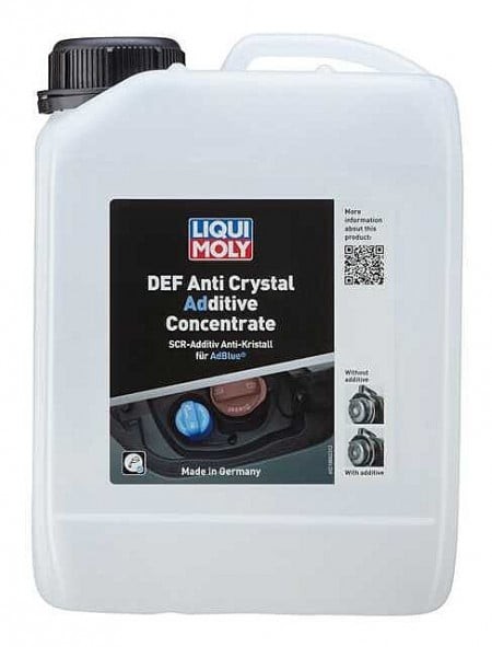 Aditiv Liqui Moly concentrat Anti Crystal DEF 2.5L 21800