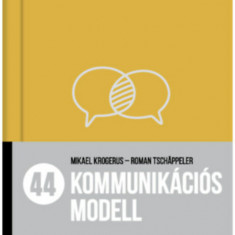 44 kommunikÃ¡ciÃ³s modell - A hatÃ©kony Ã¶nkifejezÃ©s Ã©s eredmÃ©nyes egyÃ¼ttmÅ±kÃ¶dÃ©s kÃ¶nyve - Mikael Krogerus