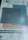 IMPEDANTA ARMONICA A RELEELOR SISTEMELOR ELECTROMAGNETICE