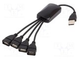 Hub USB AKYGA USB A x4, USB 2.0 negru, 0,15m, ABS