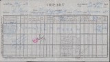 A2752N Act de &icirc;ncasare a taxelor vamale, Vama Chișinău, 1932, Basarabia