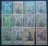 CV1 COLONII FRANCEZE INDIA