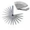 Lere drepte metrice ,lere curbate metrice ,lere 0.05 - 1.00 mm ,trusa 2 seturi