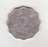 Bnk mnd Hong Kong 2 dollars 2012, Asia