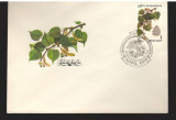 CPIB17059 INTREG POSTAL - FLORA RUSIA, PRIMA ZI, 1980, TEI