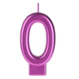 Lumanare cifra 0, Fucsia Metalizat, pentru tort de zi de nastere, CMCLASS