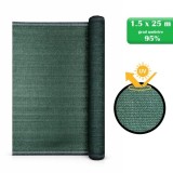 Cumpara ieftin Plasa de umbrire, HDPE, 230&Acirc;&nbsp;g/mp, grad de umbrire 95%, verde, 1.5x25&Acirc;&nbsp;m&Acirc;&nbsp;