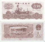 1960, 1 Yuan (P-874c) - China - COPIE