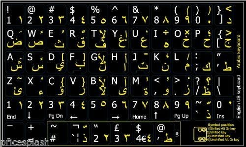 Sticker tastatura laptop, negru, layout Arabic