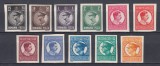 ROMANIA 1930 LP 86 d REGELE CAROL II FILIGRAN P.T.T. SERIE NEDANTELATA MNH, Nestampilat