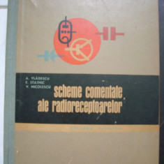 Scheme comentate ale radioreceptoarelor