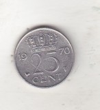 bnk mnd Olanda 25 cent 1970