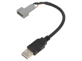 Adaptor USB la AUX pentru Kia, 4Carmedia