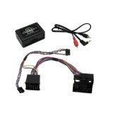 Interfata AUX-In Connects2 pentru Rover 25 si 45, 1999-2003