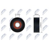 Rola intinzator curea transmisie Mercedes Cls, Cls Shooting Brake, E, E, E T-Model, E, G, Gl, Gle 3.5h, 4.7, 5.5 01.09-, 500659