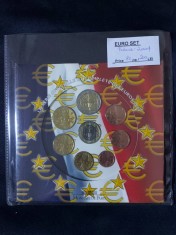 Franța 2004 - Set complet de euro bancar de la 1 cent la 2 euro