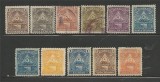 Nicaragua 1898 UPU coat of arms in the triangle Mi.98-108 MH/used AM.371