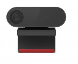 Lenovo ThinkSmart Cam