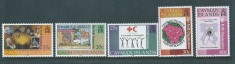 CAYMAN ISLANDS 2001 ORGANIZATII NON PROFIT foto