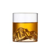 Pahar din Sticla Borosilicata, Mountain, 200 ml, 7x7.5 cm, Jovy