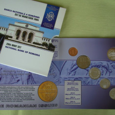 ROMANIA - Set Monetarie BNR 2004