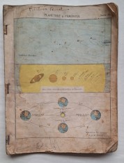 Atlas școlar interbelic &ndash; hărți color Rom&acirc;nia &amp; Europa &ndash; Harta No. 1&ndash;53 &ndash; rom&acirc;nă