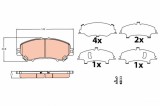 TRW GDB3622 set placute frana,frana disc