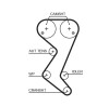 Kit Distributie cu Pompa Apa Gates KP25608XS Citroen Peugeot 307 308 407 C4 C5 Expert Jumpy II