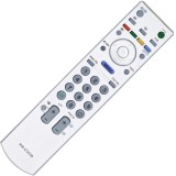 RM-ED008 Telecomanda pentru LCD SONY, Oem