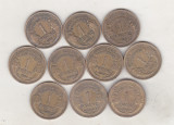 bnk mnd Franta 1 franc 1931-1941 - 10 ani diferiti