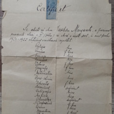 Certificat Scoala Secundara de Fete Braila 1922