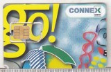 bnk card Cartela telefonica de colectie - SIM Connex - RO-CON-GSM-0006D