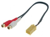 Adaptor Aux RCA pentru Alfa Romeo, Fiat, Lancia, Smart 5&divide;36VDC, 4Carmedia
