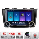 Navigatie Suzuki Swift 2010-2017 Edotec 4+64 10.5 inch Incell 1K android Wifi 5Ghz gps internet Kit-179