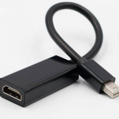 Cablu adaptor HDMI mama - mini Displayport tata 15cm Well