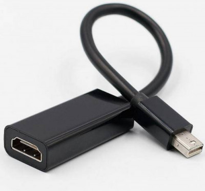 Cablu adaptor HDMI mama - mini Displayport tata 15cm Well foto