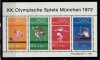 A10 XC 86 - Colita foarte veche - Germania Democrata - DDR - bloc, Sport, Nestampilat