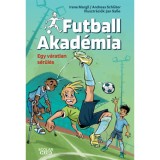 Egy v&aacute;ratlan s&eacute;r&uuml;l&eacute;s - Futball Akad&eacute;mia 2. - Irene Margil