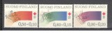 Finlanda.1977 100 ani Crucea Rosie DF.48, Nestampilat
