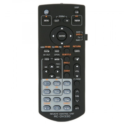 Telecomanda pentru Kenwood RC-DV330, x-remote, Negru foto