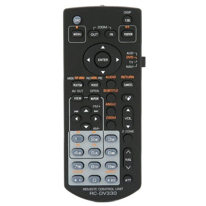 Telecomanda pentru Kenwood RC-DV330, x-remote, Negru