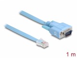 Cablu RS-232 DB9 la Serial RS-232 RJ45 T-T 1m, Delock 63353