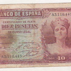bnk bn Spania 10 pesetas 1935