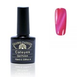 Cumpara ieftin Oja semipermanenta Cat eyes, Global Fashion, 10ml, 46